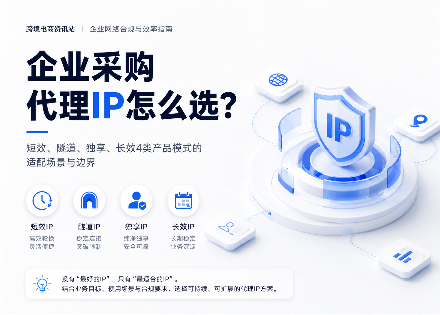 企业采购代理IP怎么选？场景适配指南解析
