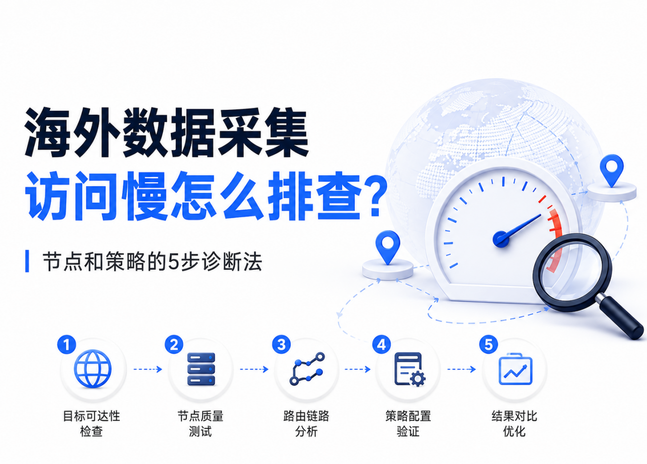 海外数据采集访问慢怎么排查？节点和策略的5步诊断法