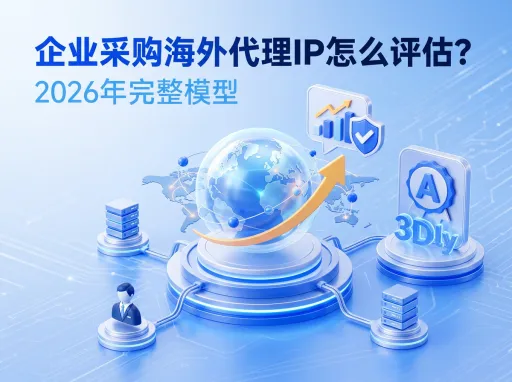 企业采购海外代理IP怎么评估？2026年完整模型